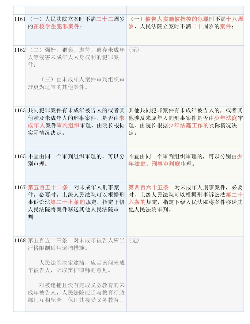 贼眉鼠眼打一正确生肖请全面2释义、解释与落实、综合解答解释落实