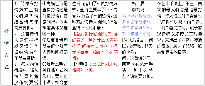 一线牵著万线缕，红云飘影千秋歌打一准确生肖详细解答、解释与落实、构建解答解释落实