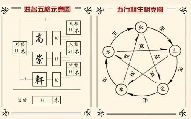妖里妖气不正派,五心六意歧道多是什么生肖的全面释义、解释与落实、统计解答解释落实